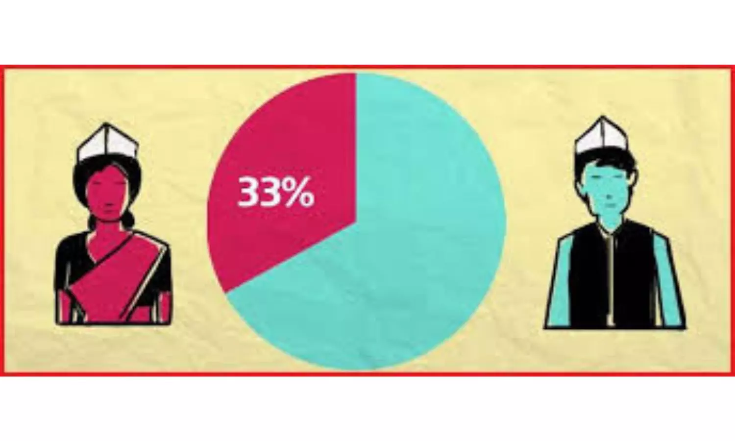 AA Edit | 33 pc Seats For Women In 2029 A Welcome Move